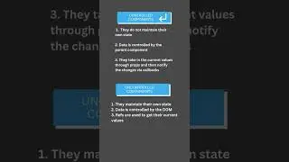 Difference Between Controlled and Uncontrolled Components In React.js 