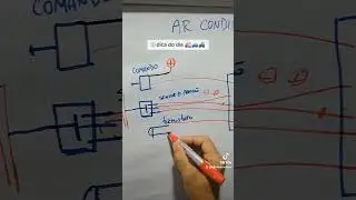 Ar condicionado automotivo e agr&iacute;cola