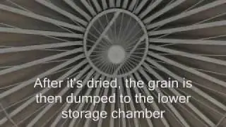 Top Dry GSI Grain System