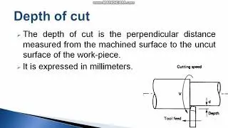 CUTTING SPEED, FEED AND DEPTH OF CUT
