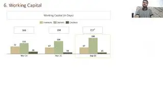 What is going wrong with MUFTI? Credo brands stock Analysis