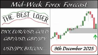 Mid Week Forex Forecast (9th December 2025) - DXY, EURUSD, BITCOIN, GBPUSD, GOLD, GBPJPY, USDCAD,...