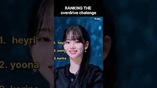 Who Won the Overdrive Challenge? | TWS#OverdriveChallenge#DanceChallenge#KpopShorts#ViralRankings