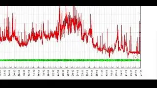 BREAKING NEWS!! LA PALMA UPDATE!! DRAMATIC INCREASE IN VOLCANIC TREMOR!! NEW VENT!! 4.8 QUAKE!!