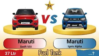 Maruti Swift VXI Vs Maruti Ignis Alpha
