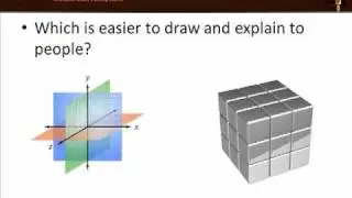 The Logic/Flow of MDX (a.k.a. How to Think in MDX)