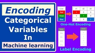 Data Preprocessing: Encoding Categorical Variables, Label Encoding, One-Hot Encoding.