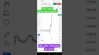 today profit option trading | banknifty daily analysis | bajar help option chain Analysis #viral