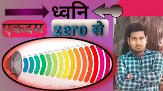 Part -1 AP global research#  sound #ध्वनि# class 9 physics# By Ashish sir#