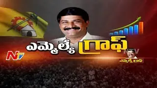 Bheemili MLA Ganta Srinivasa Rao || Special Ground Report || MLA Graph || NTV