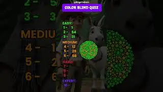 The Viral Colorblind Quiz: What Number Do YOU See?