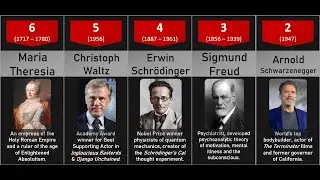 Top 10 Famous Austrians: