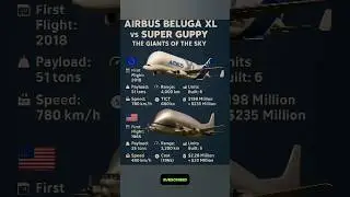 Beluga XL vs Super Guppy &ndash; The Biggest Cargo Planes Ever Built! #beluga #aviationlovers
