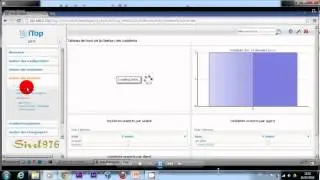 Sc&eacute;nario d'utilisation d'itop combodo- r&eacute;solution d'incident HelpDesk