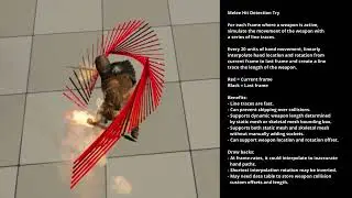Melee Hit Detection Study