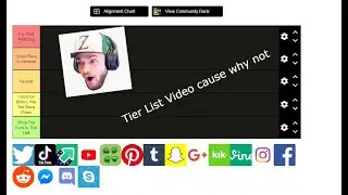 Social Media Tier List cause why not