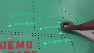 ProjectionWorks & PolyWorks Integration