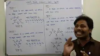 WALK,TRIAL,CIRCUIT,PATH,CYCLE IN GRAPH THEORY