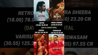 Retro vs Veera Dheera Sooran vs Varisu vs Thunivu Day 4 Worldwide Box Office Collection Official