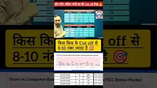 SSC GD RWA Ankit Sir Cutt Off Scorecard #ssc #rwa #ankitsir #gd #yt #sscgd #cutoff #status #shorts
