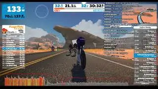 Zwift - Kiss Racing Team / FastFitnessTips iTT series