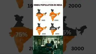 Hindu Population in India 🇮🇳 (1925&ndash;3000) 📜📊📈 | Shocking Trends 🔮🔥....