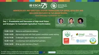 Agroecology and safe food system transitions for green, resilient and inclusive recovery in ASEAN.