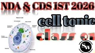 Cell topic for nda & cds 1st 2026 cell theory types of cell