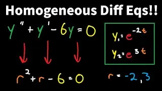 Introduction to Homogeneous Constant Coefficient Differential Equations