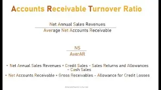 Financial Ratio - Activity Ratios