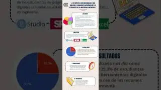 ABR- Estad&iacute;stica Aplicada