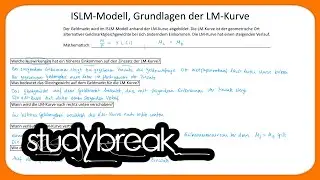 ISLM-Modell, Grundlagen der LM-Kurve | Makroökonomie