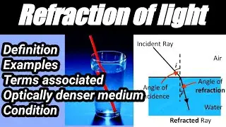 Refraction of light Physics Class 10th. Fully explained by Attaur Rahman Physicist.
