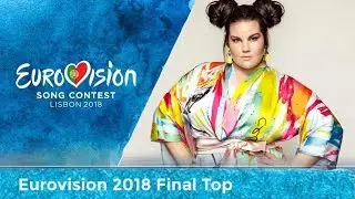 EUROVISION 2018 FINAL TOP | TOP 42 | FROM SPAIN!