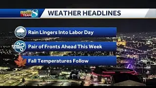 Iowa weather: Holiday rain chance and cooler September days