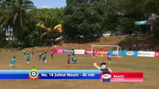 Liga 1MCC B12 2014 - EP02