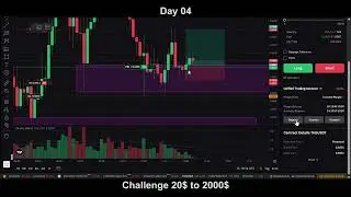 Easy 5 Minute Crypto scalping | challange 20$ to 2000$ #btc #eth #bnb #xrp #the #avnt | Day 4