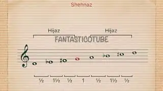 OUD PRACTICE MAQAM 