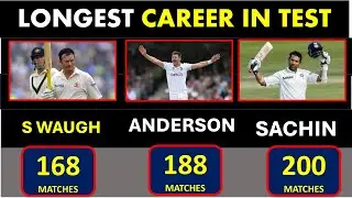 Longest Careers In Test Cricket History | Most Test Matches Record Holders