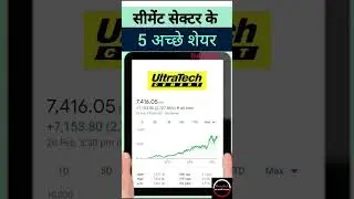 Top 5 Cement Sector Stocks for Strong Investment Portfolio | Stock Market | Finnohub