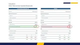 Valuation Challenge Video