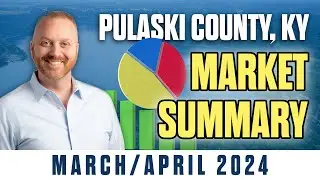 Pulaski County, Kentucky Housing Market Update | March/April 2024