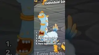 Rare Ethereal Workshop? - Ranking Monsters @TroxMsm #mysingingmonsters #msm #ranking