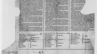 Continental Association | Wikipedia audio article