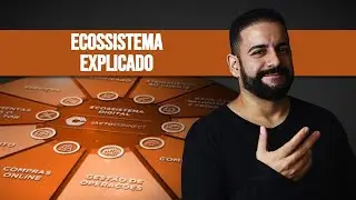 Tudo o Que Voc&ecirc; PRECISA Saber Sobre um NEG&Oacute;CIO Online