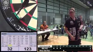【2015 42nd Japan Open 男子決勝】浅田斉吾 VS Berry Van Peer