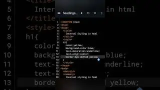 Internal CSS Using CSS properties In HTML 