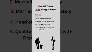 &ldquo;Tax Filing Status What It Means & Why It Matters!&rdquo;