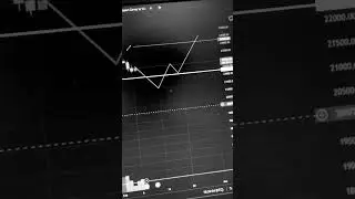 #trading #ethereum