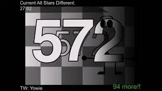(OFFICIAL) UncannyStart Band Different 561-580